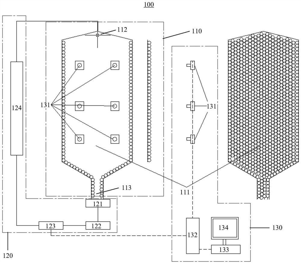 Ball flow positioning and tracking experimental device and method