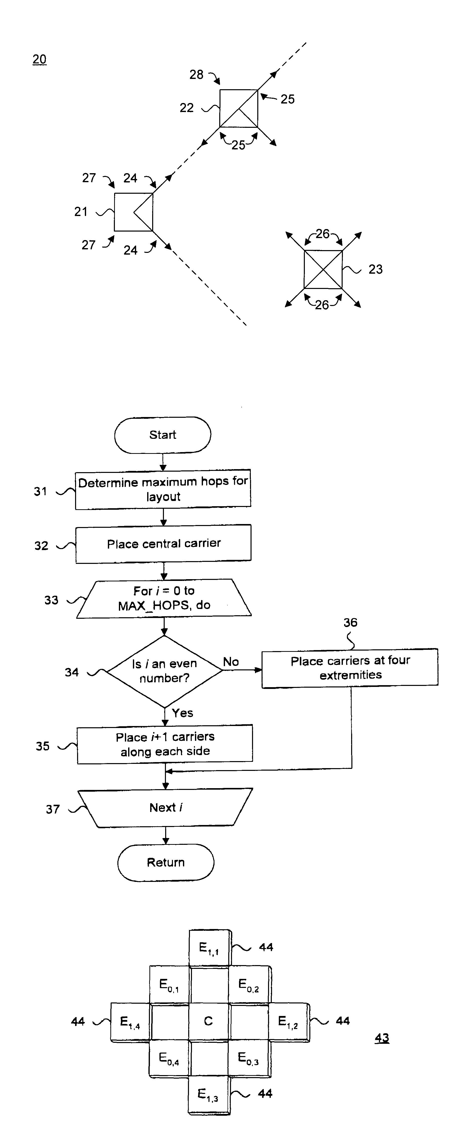 System and method for determining a carrier layout using cornered chip-to-chip input/output