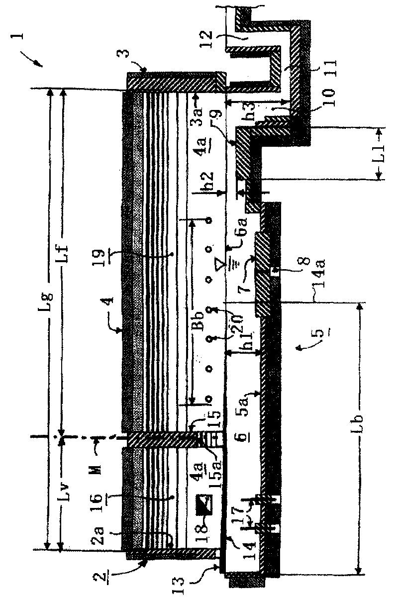 Glass melting furnace and method for melting glass