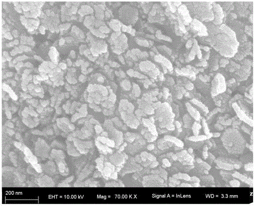 Nano oxide based on metal-organic frameworks (MOFs) and preparation method thereof