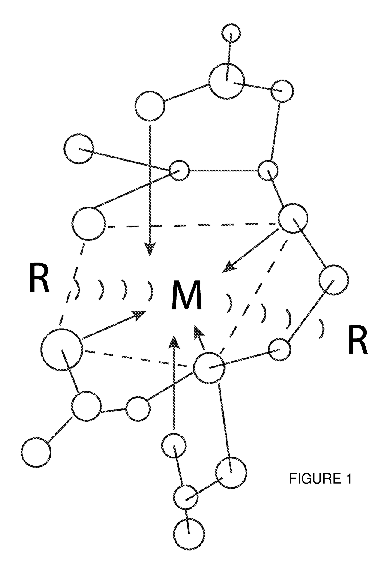 Composition for removing naturally occurring radioactive material (NORM) scale