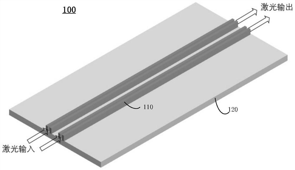 Optical waveguide device and harmonic generation device including same