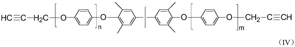 Alkynyl-terminated polyphenyl ether as well as preparation method and application thereof