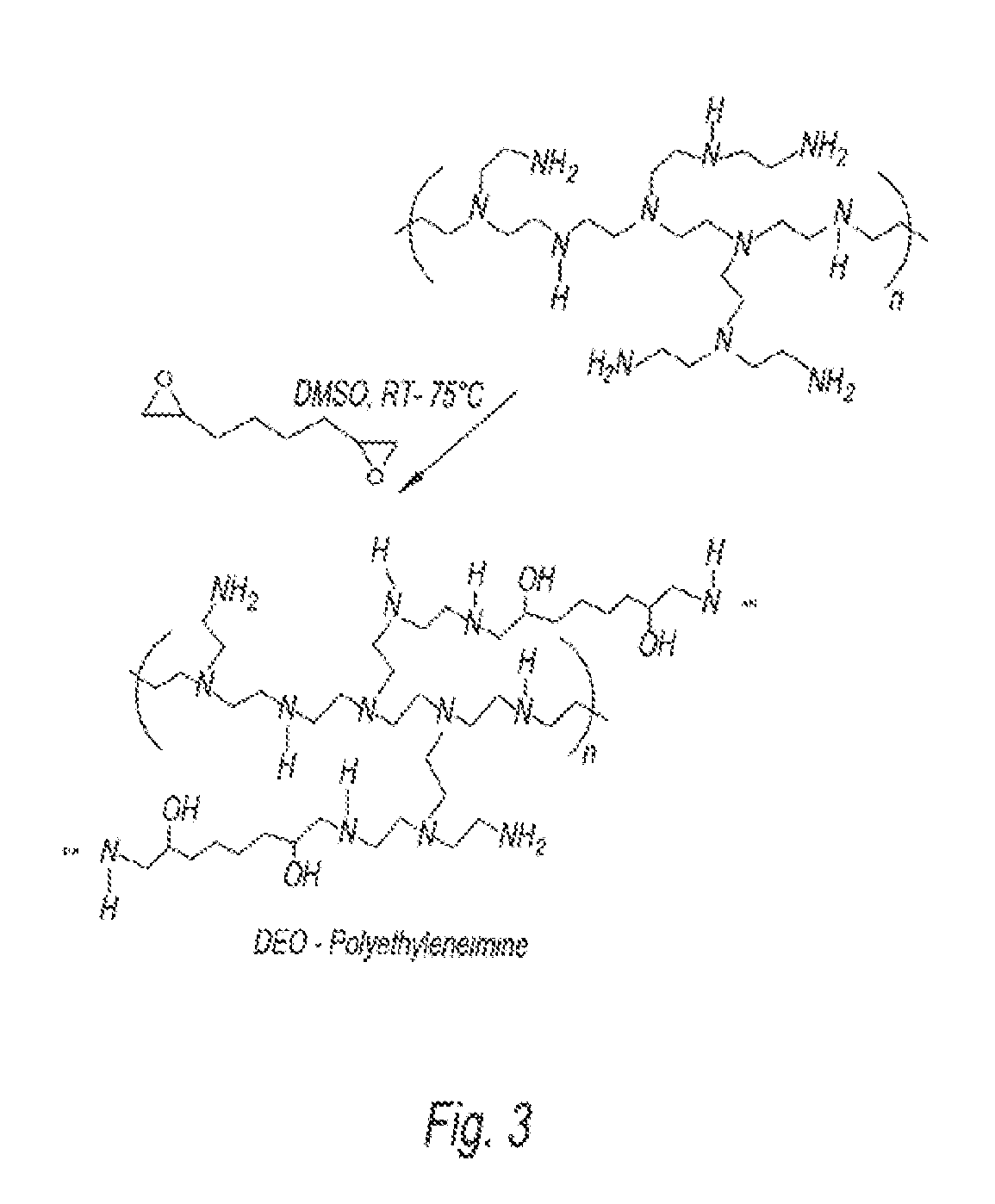 Epoxy-Amine Acid Gas Adsorption-Desorption Polymers and Oligomers, Processes for Preparing Same, and Uses Thereof