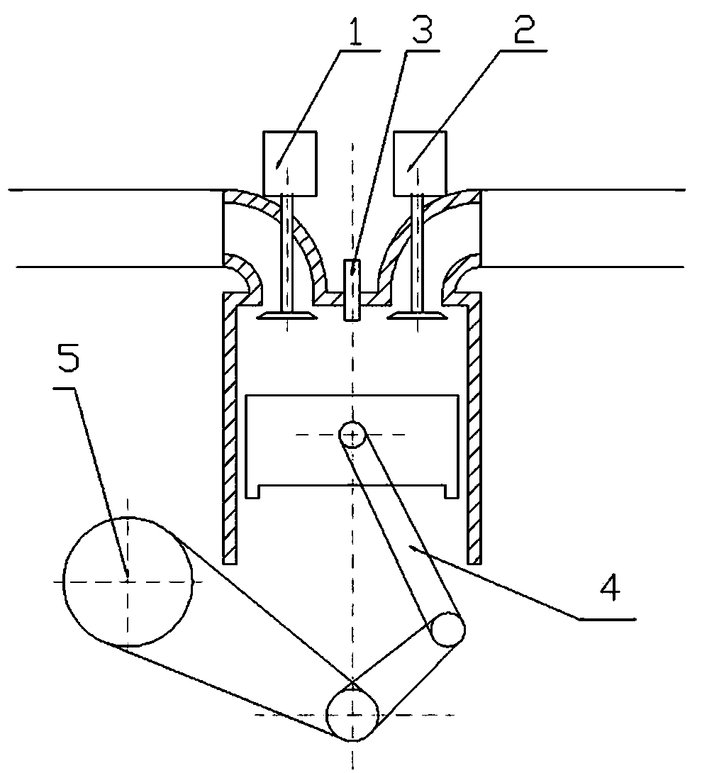 Efficient and quick starting method of engine applying solenoid-driven valves