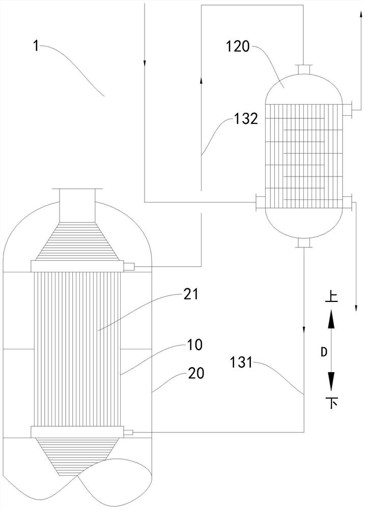 High temperature reactor and its heat exchange system