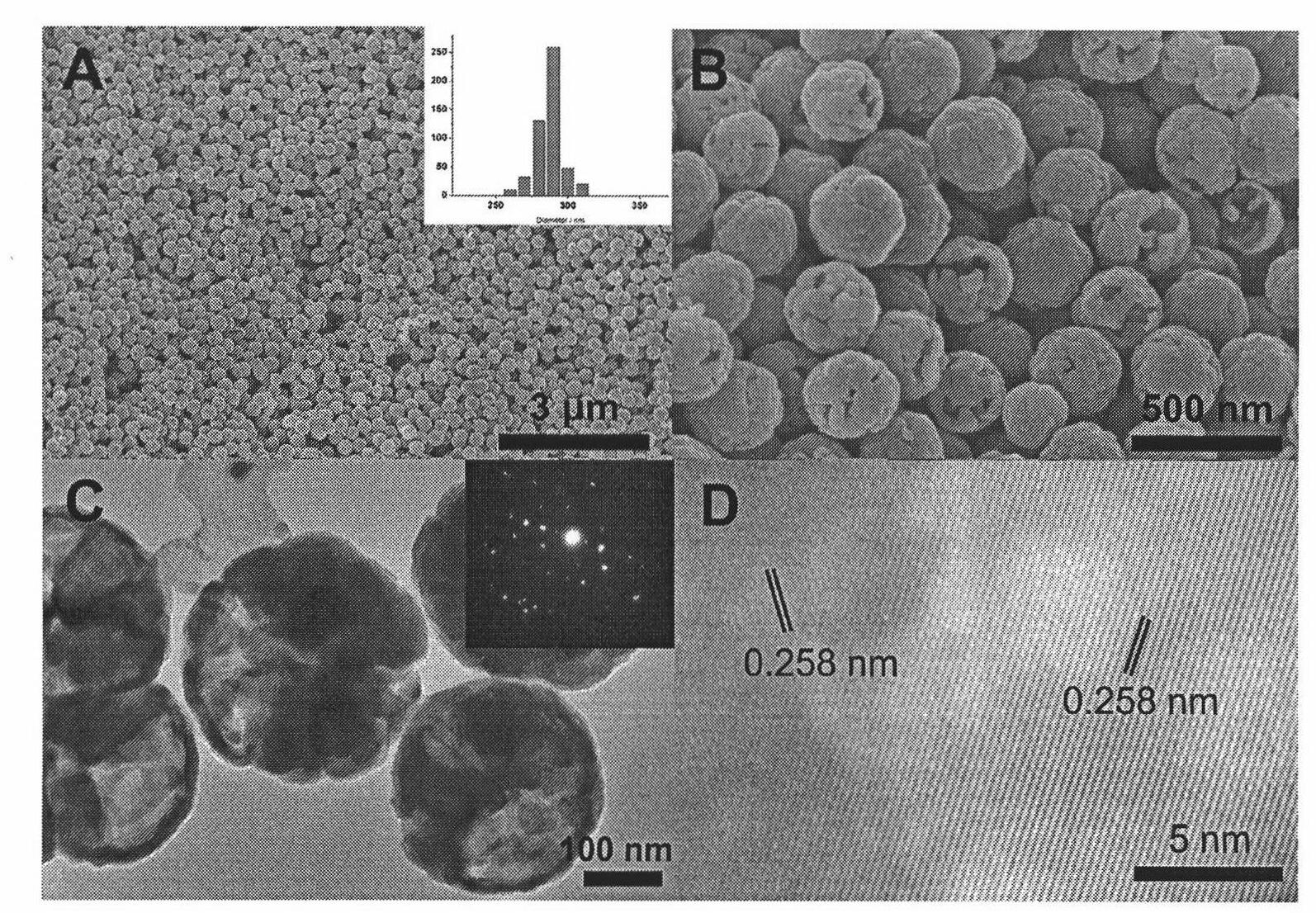 Method for preparing hollow spherical ferroferric oxide nano material
