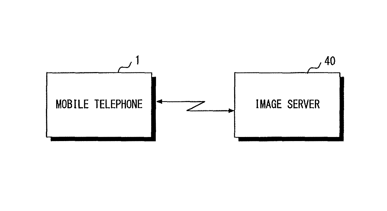 Image communication system, image server, method of controlling operation thereof and medium storing computer program for controlling operation thereof