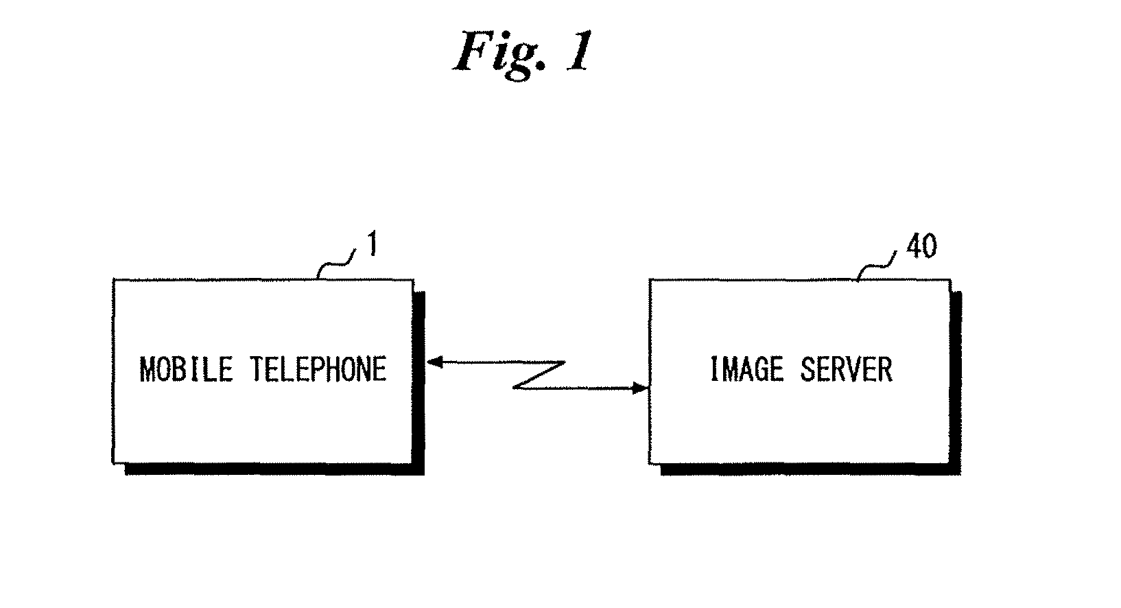 Image communication system, image server, method of controlling operation thereof and medium storing computer program for controlling operation thereof