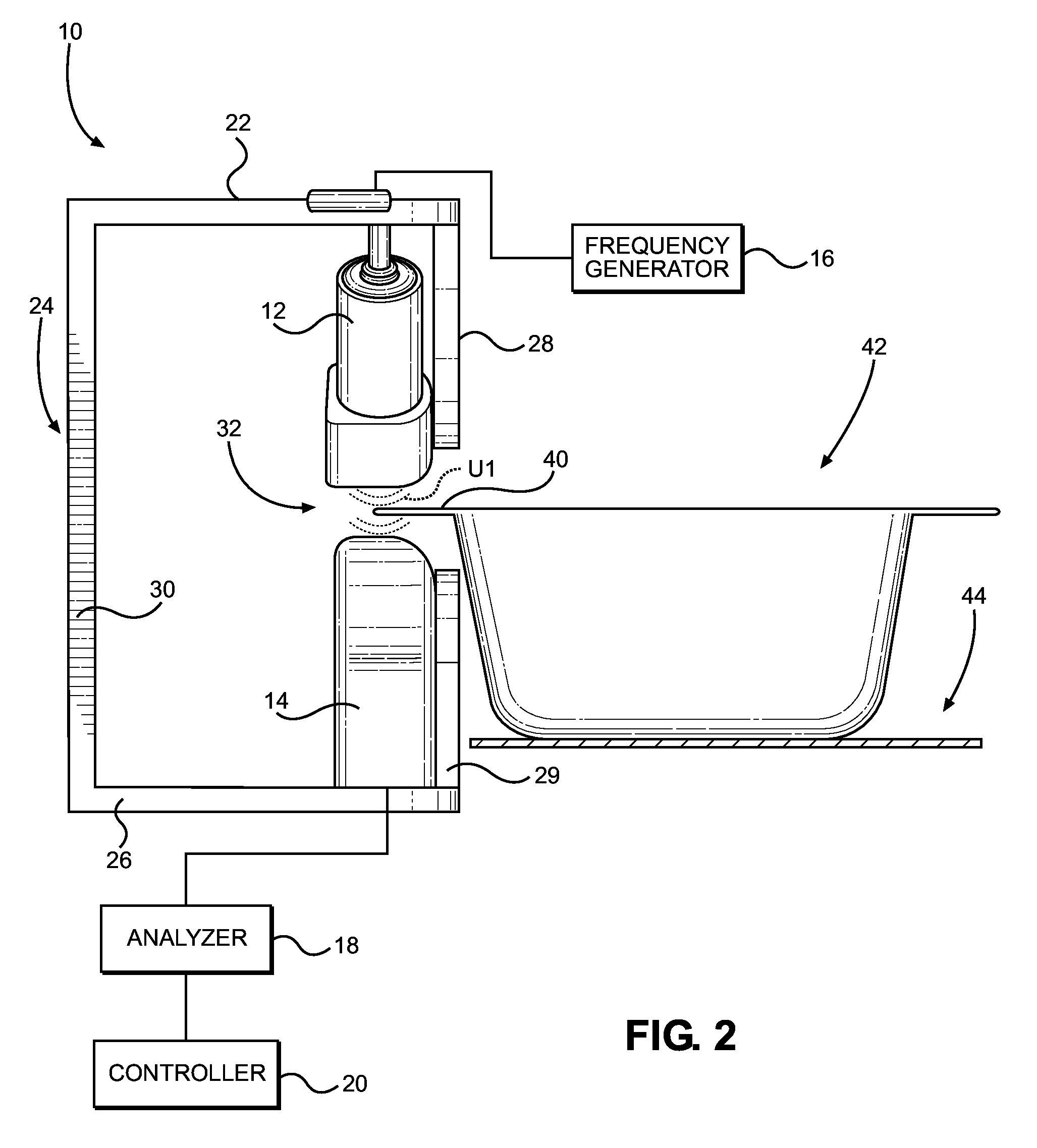 System and apparatus for dual transducer ultrasonic testing of package seals
