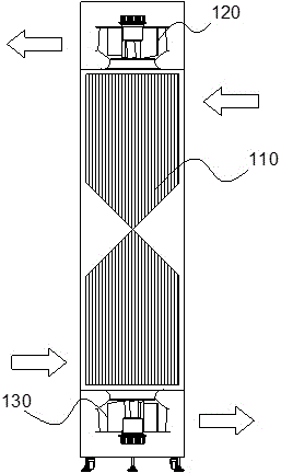 Natural cooling system adopting reverse-flow air heat exchange for data computer room, and control method thereof