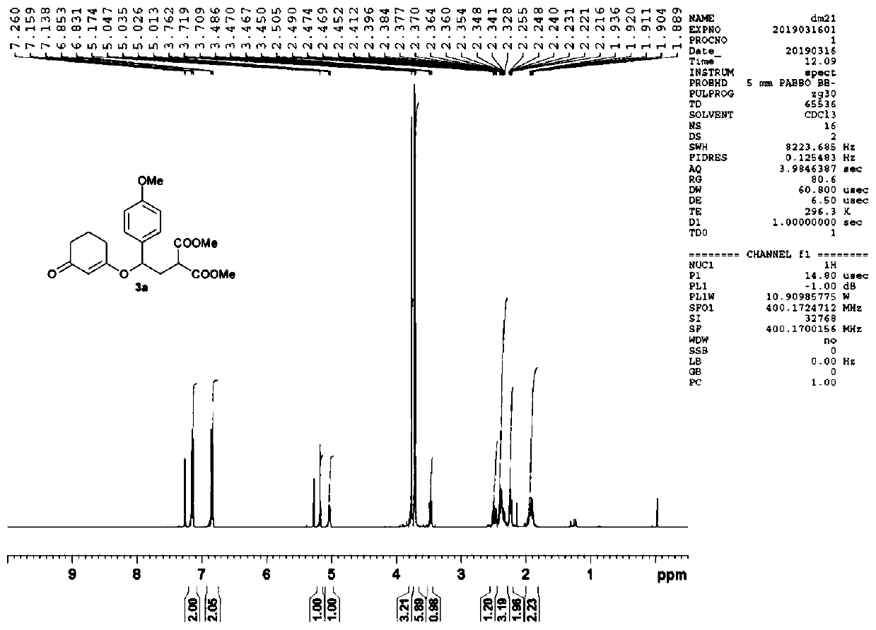 1,3-cyclodiketone enol ether compound, 1-asymmetirc donor-receptor cyclopropane as well as synthesis methods thereof