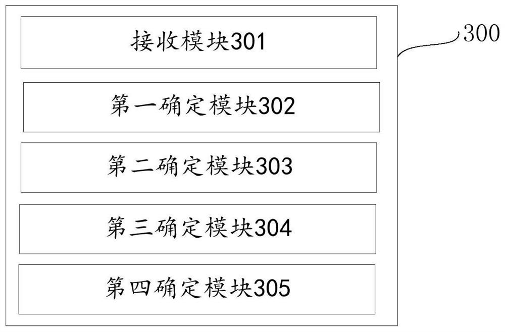 Method and device for estimating step length and step frequency, and gait detector