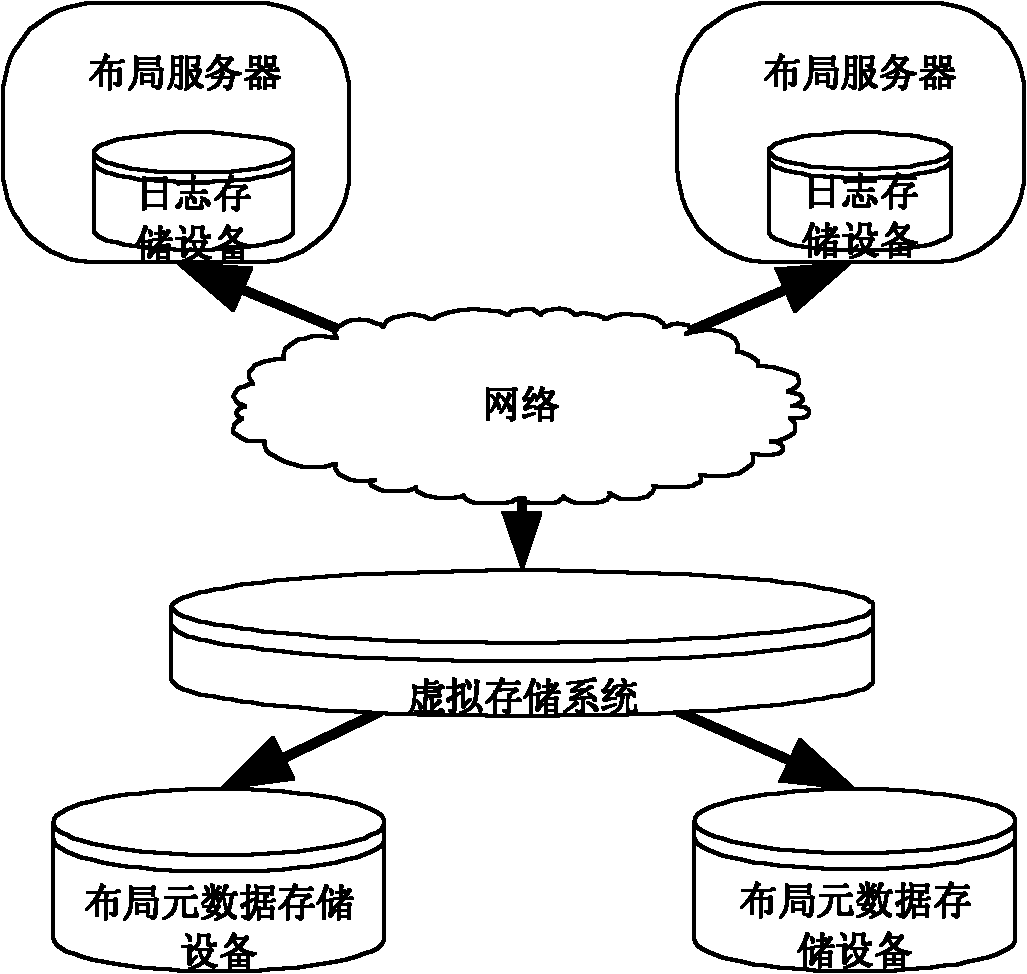 Cluster file system and file service method thereof
