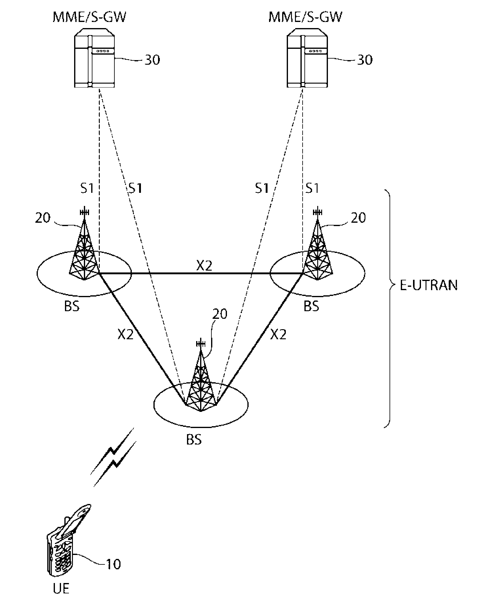 Carrier Aggregation Management and Related Device and System