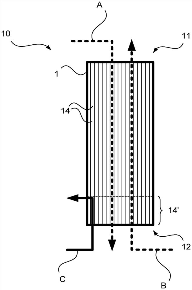Method for operating a heat exchanger, arrangement with a heat exchanger, and equipment with a corresponding arrangement