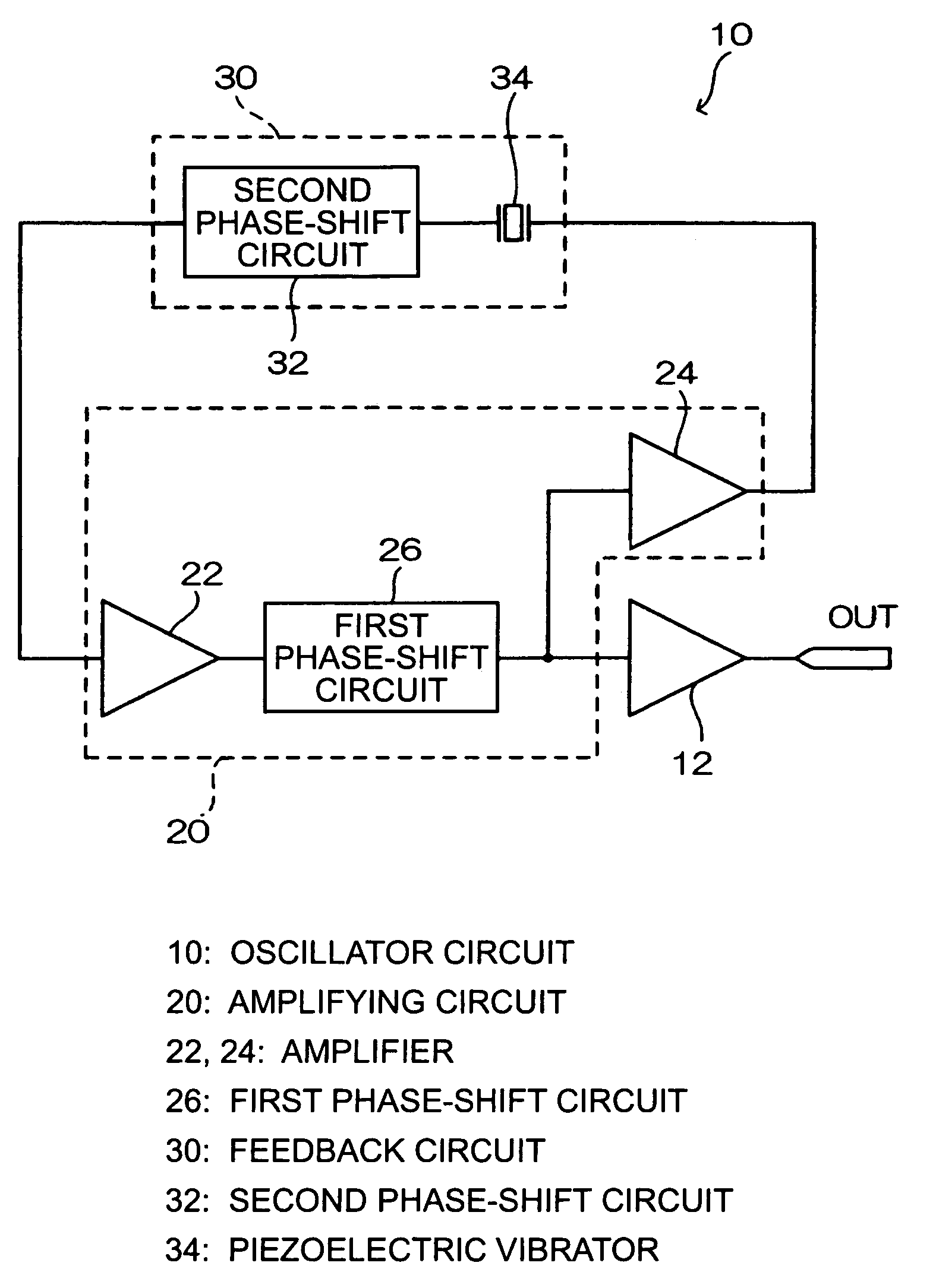 Oscillator circuit, oscillator circuit adjusting method, and mass measuring apparatus using oscillator circuit