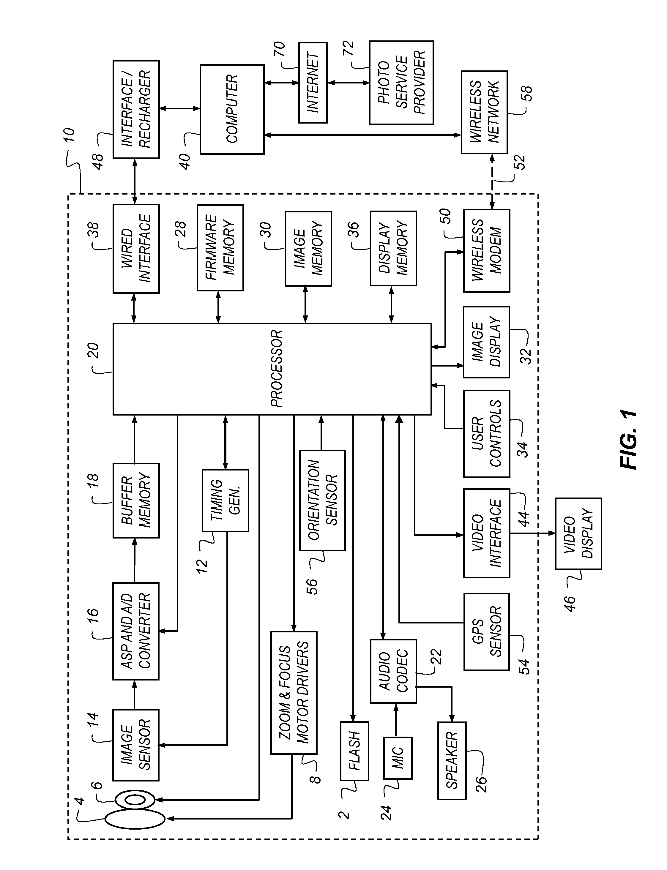 Camera having processing customized for identified persons