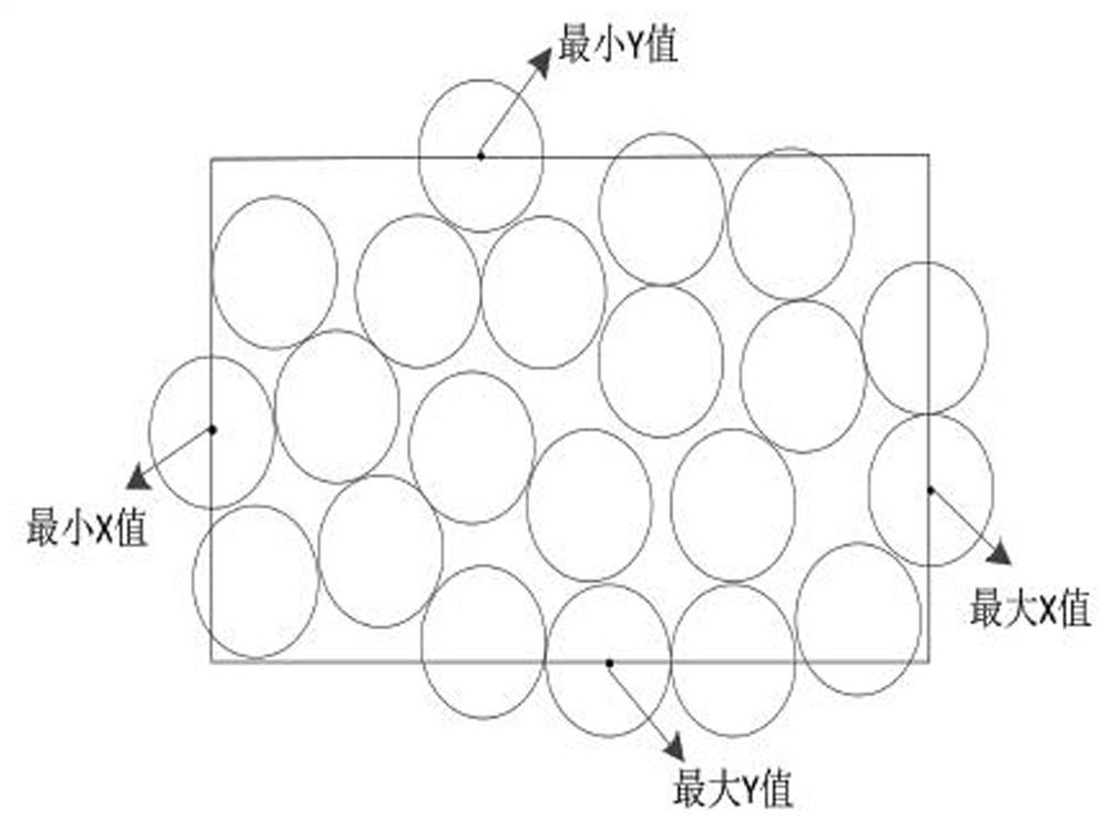 An automatic welding label method and device based on multiple steel bundles