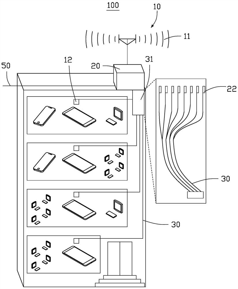 Signal transmission system and signal transmission method