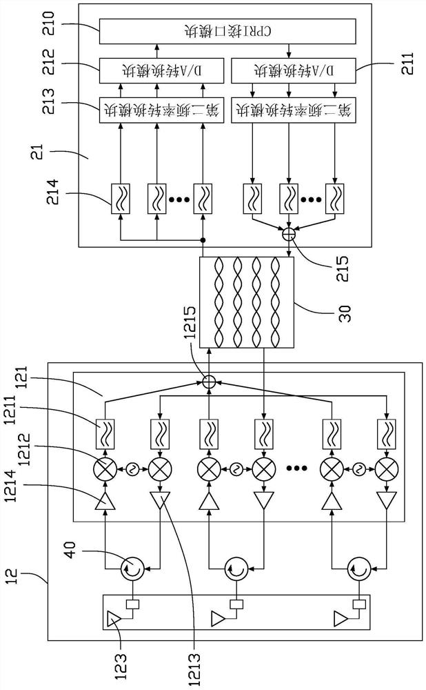 Signal transmission system and signal transmission method