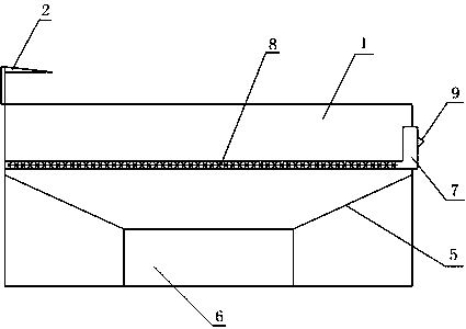 Pin shearing table of network transformer convenient for recycling waste