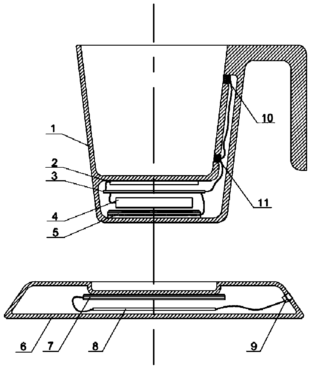 Intelligent temperature-control water cup