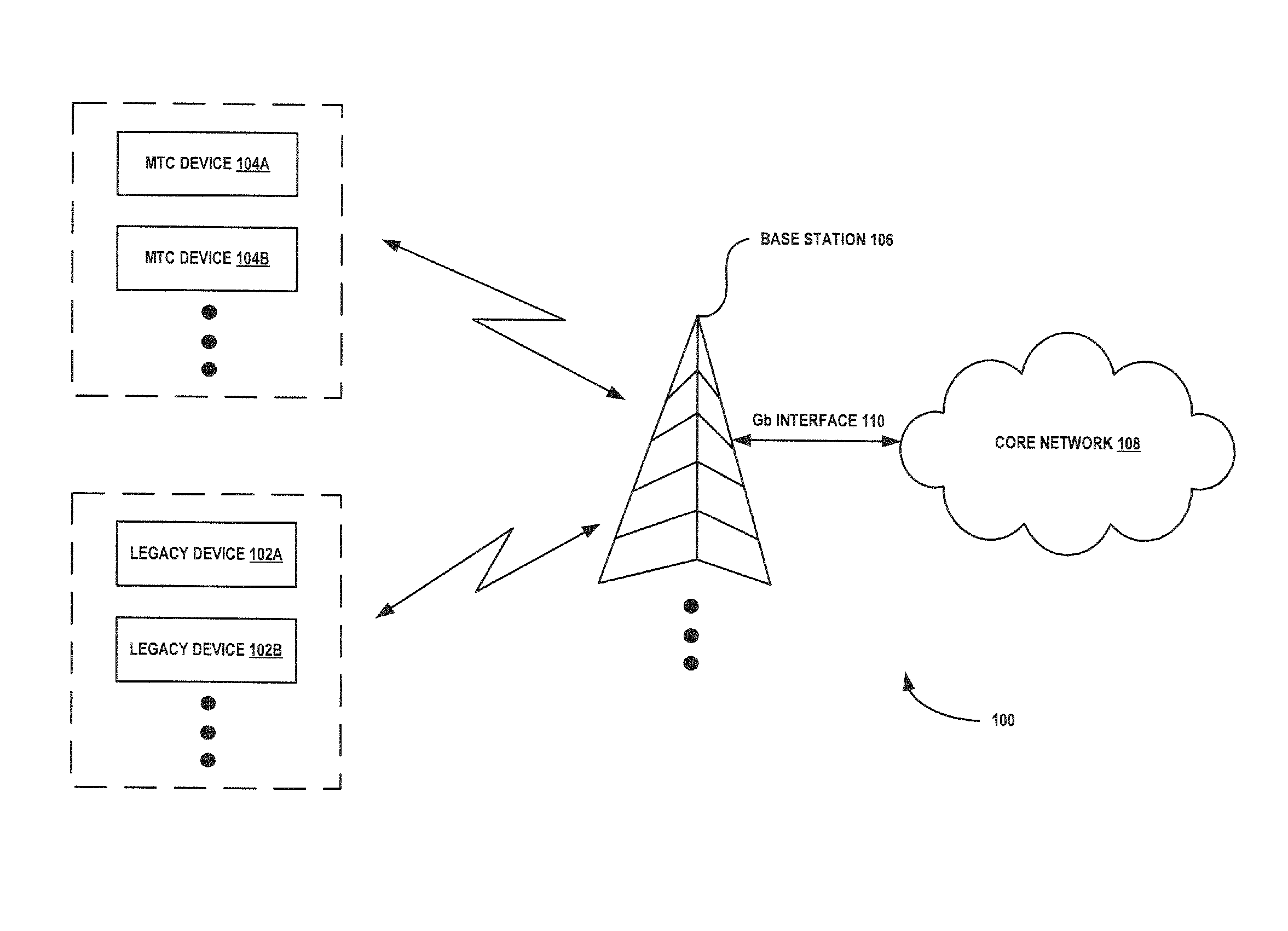 Method and apparatus of communicating packet data units in a wireless network environment and system using thereof