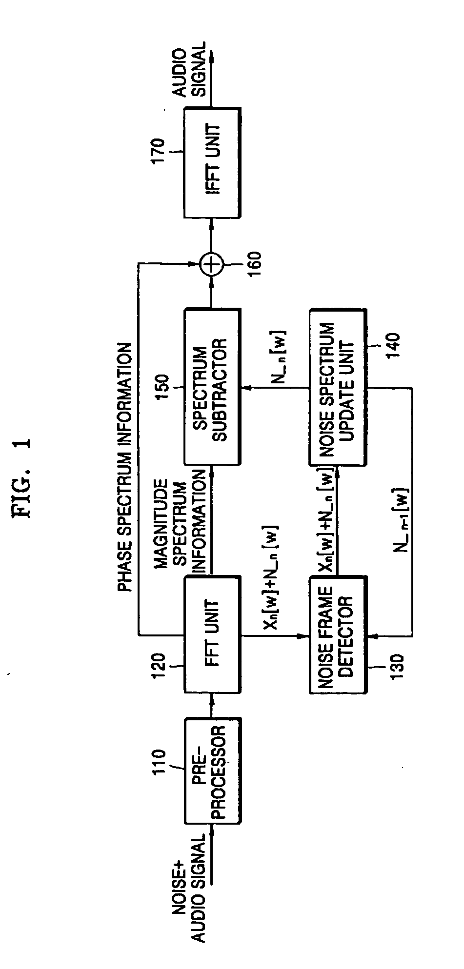 Apparatus and method of eliminating noise from a recording device