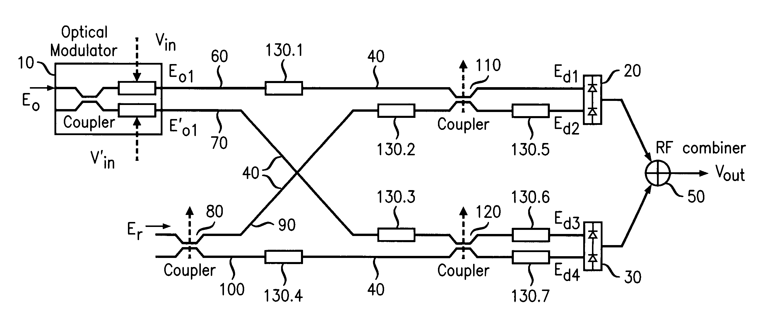Method and apparatus of microwave photonics signal processing
