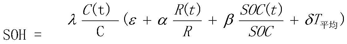 Method and system for quantifying battery health status