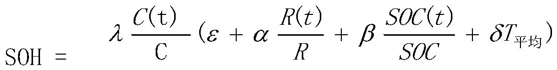 Method and system for quantifying battery health status