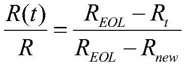 Method and system for quantifying battery health status