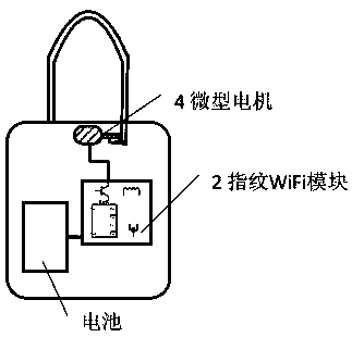 Portable fingerprint lock