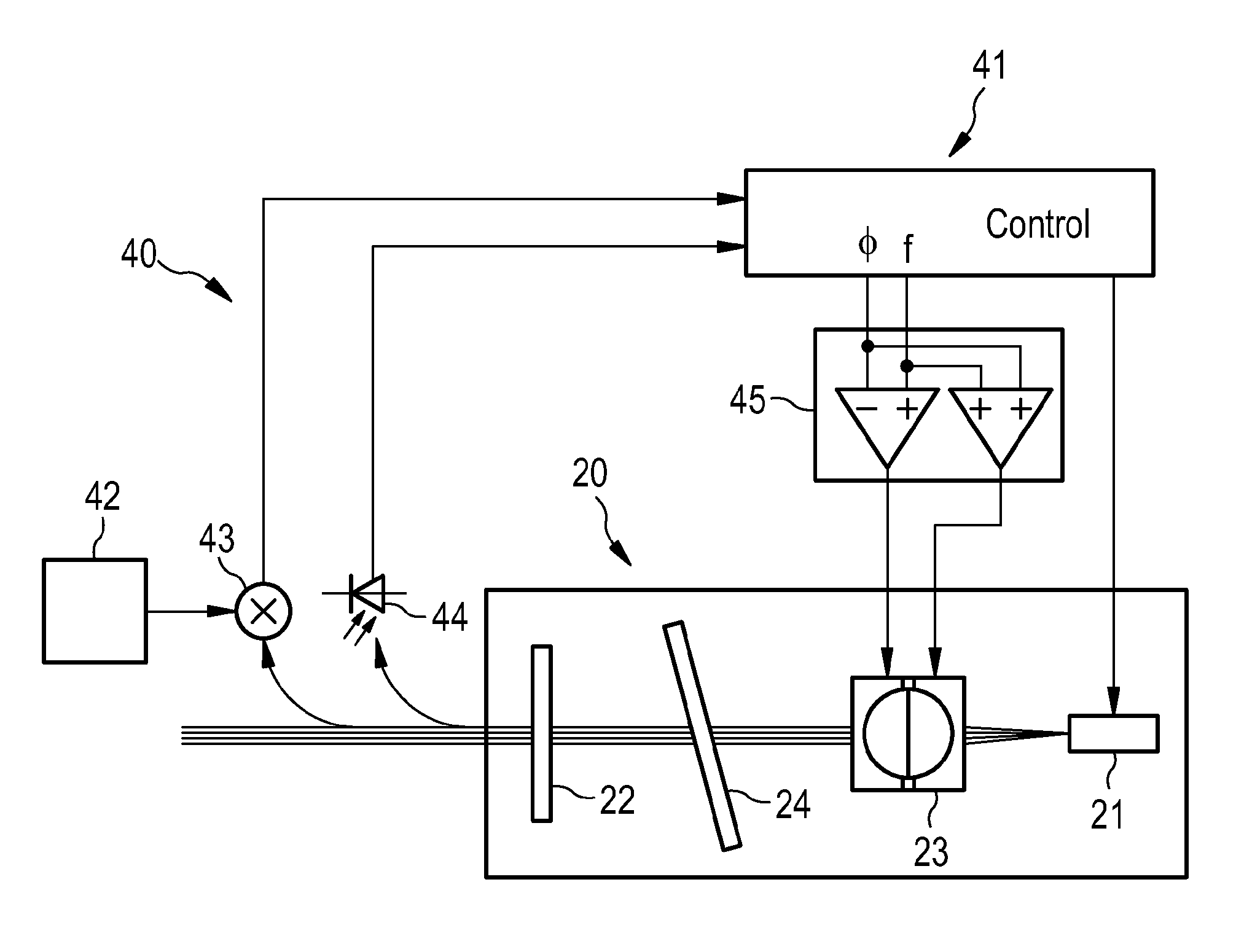 Electrically controllable collimator in a laser resonator