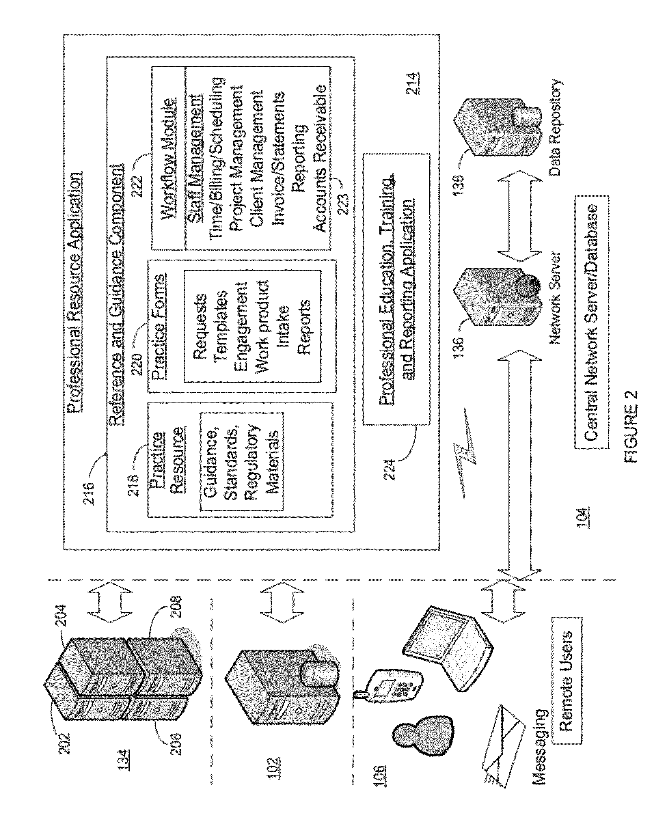 Method and system for implementing workflows and managng staff and engagements