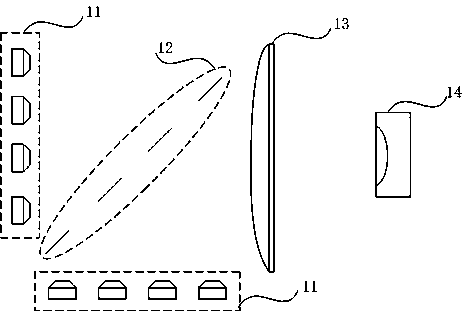 Laser light source and projection display device