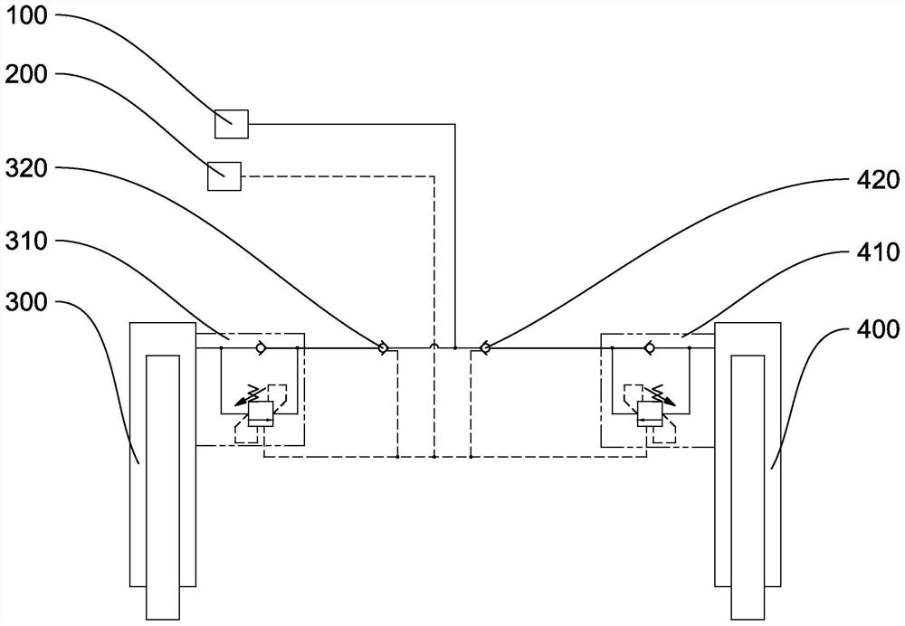 Floating devices for aerial work platforms