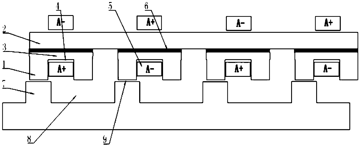 A Single Concentrated Winding Low Cost High Power Density Permanent Magnet Linear Generator