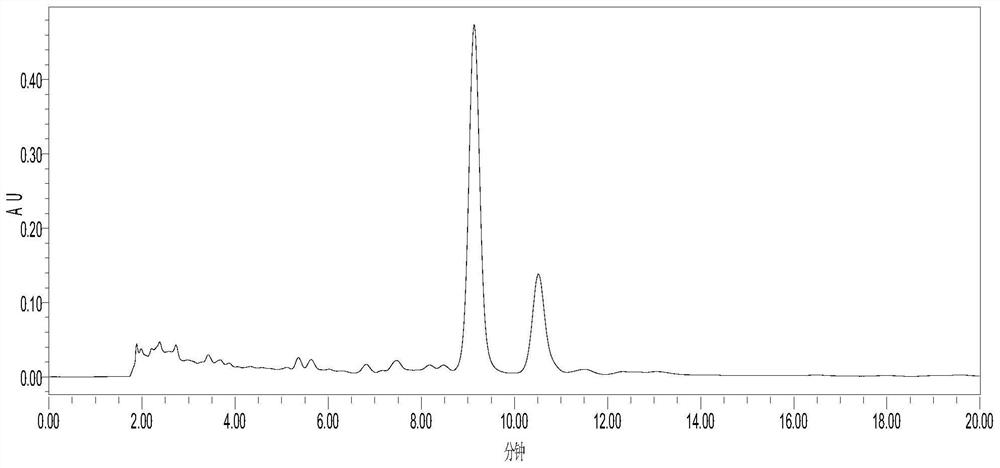 A kind of liquid-liquid-liquid three-phase solvent system extracts and separates the method of natural product and its application