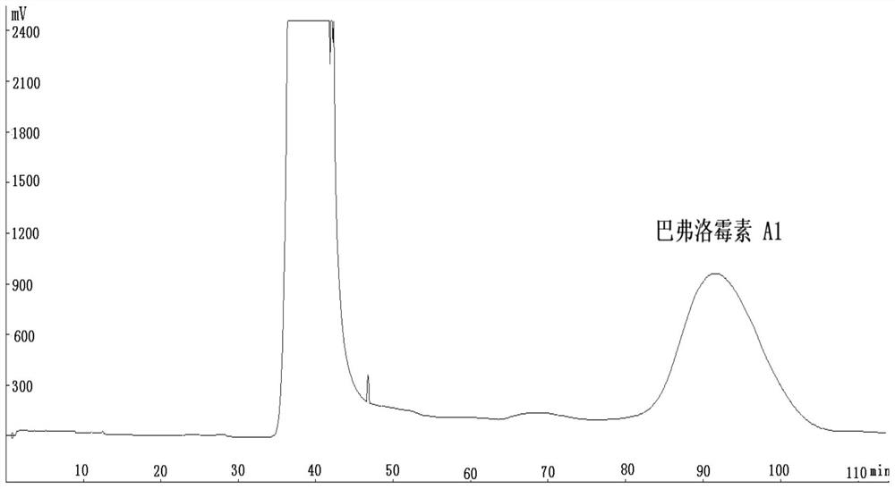 A kind of liquid-liquid-liquid three-phase solvent system extracts and separates the method of natural product and its application