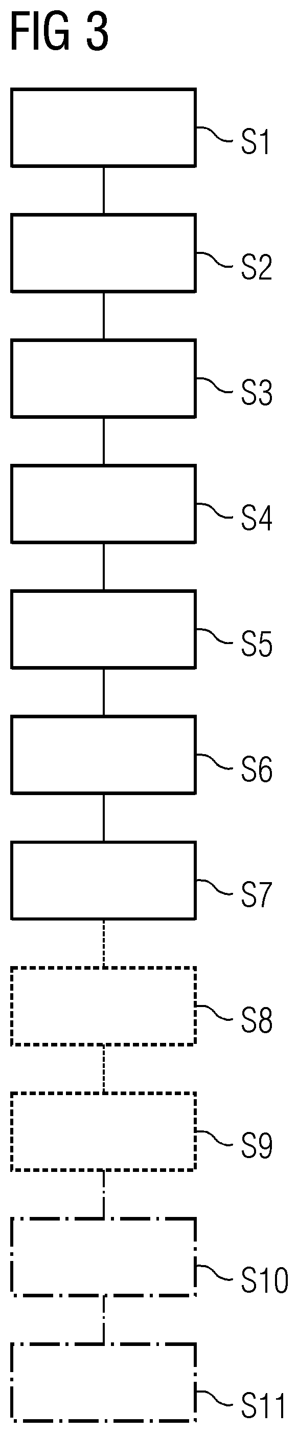 Method for operating a network-aware container orchestration system