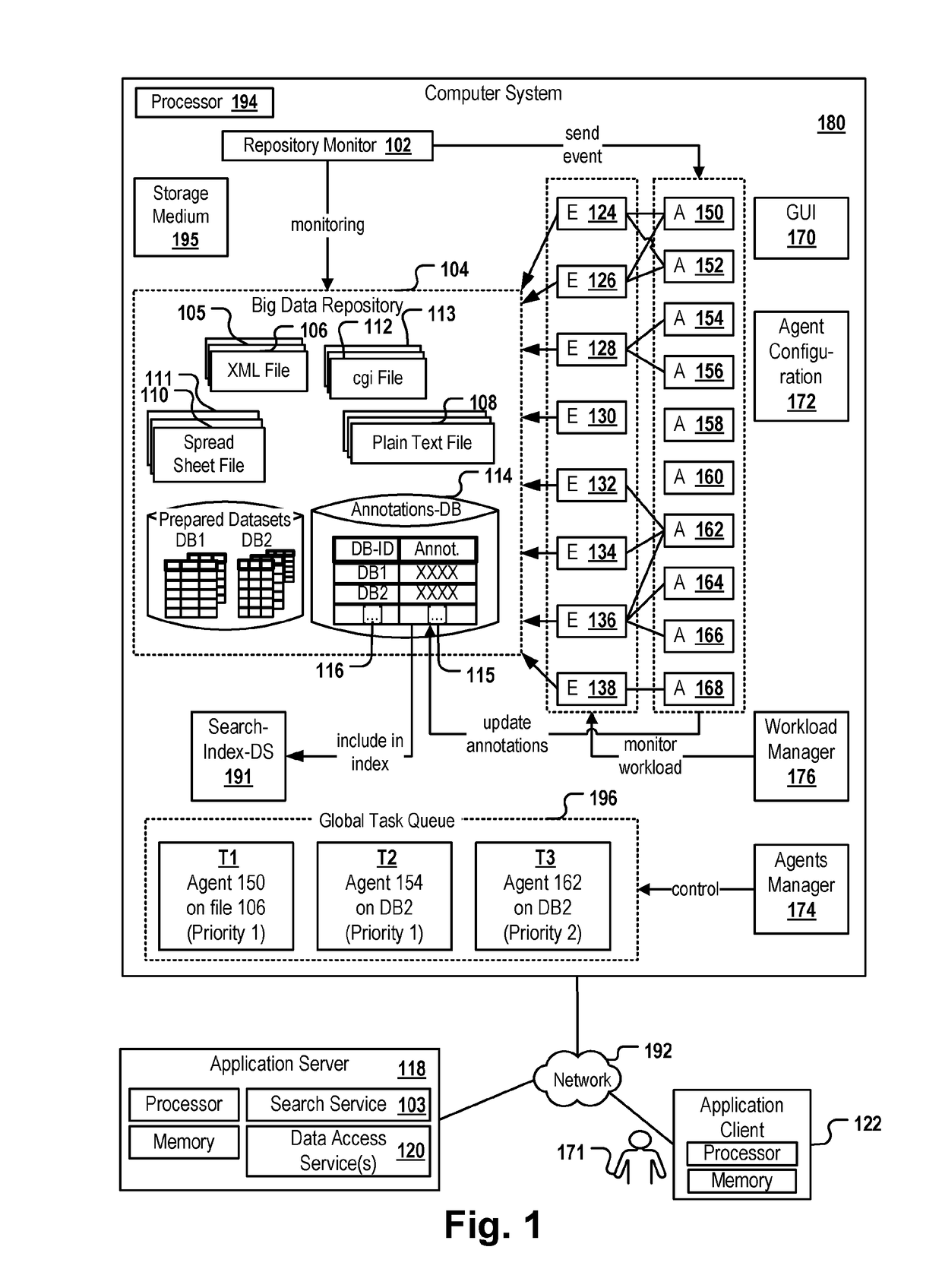 Processing data sets in a big data repository