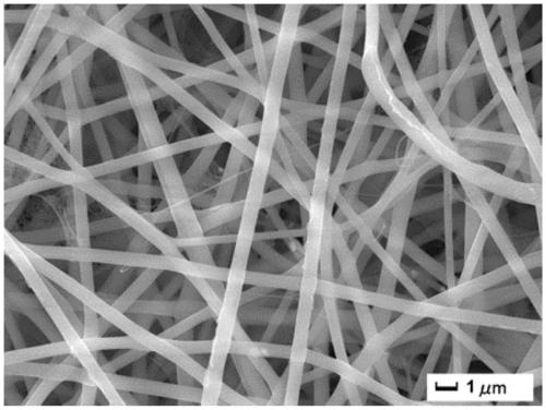 Silk protein-based multi-functional nanofiber membrane for smoke filtration and preparation method thereof