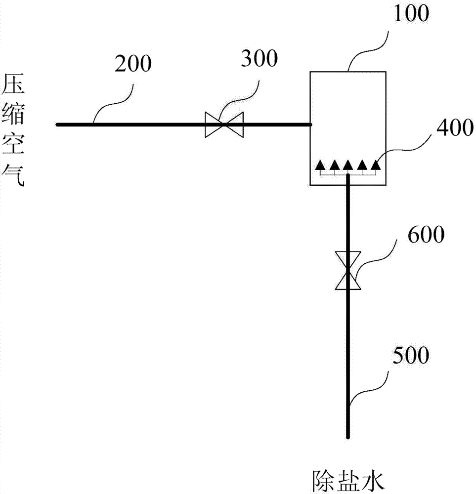 Refined filtration drum dedusting device and refined filtration drum dedusting method for inlet air filtering system of gas turbine