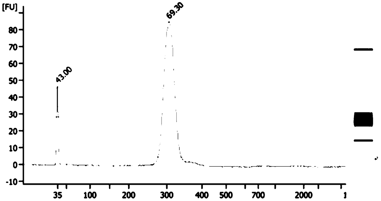 A method for non-invasive biopsy virus based on high-throughput gene sequencing and tag adapter