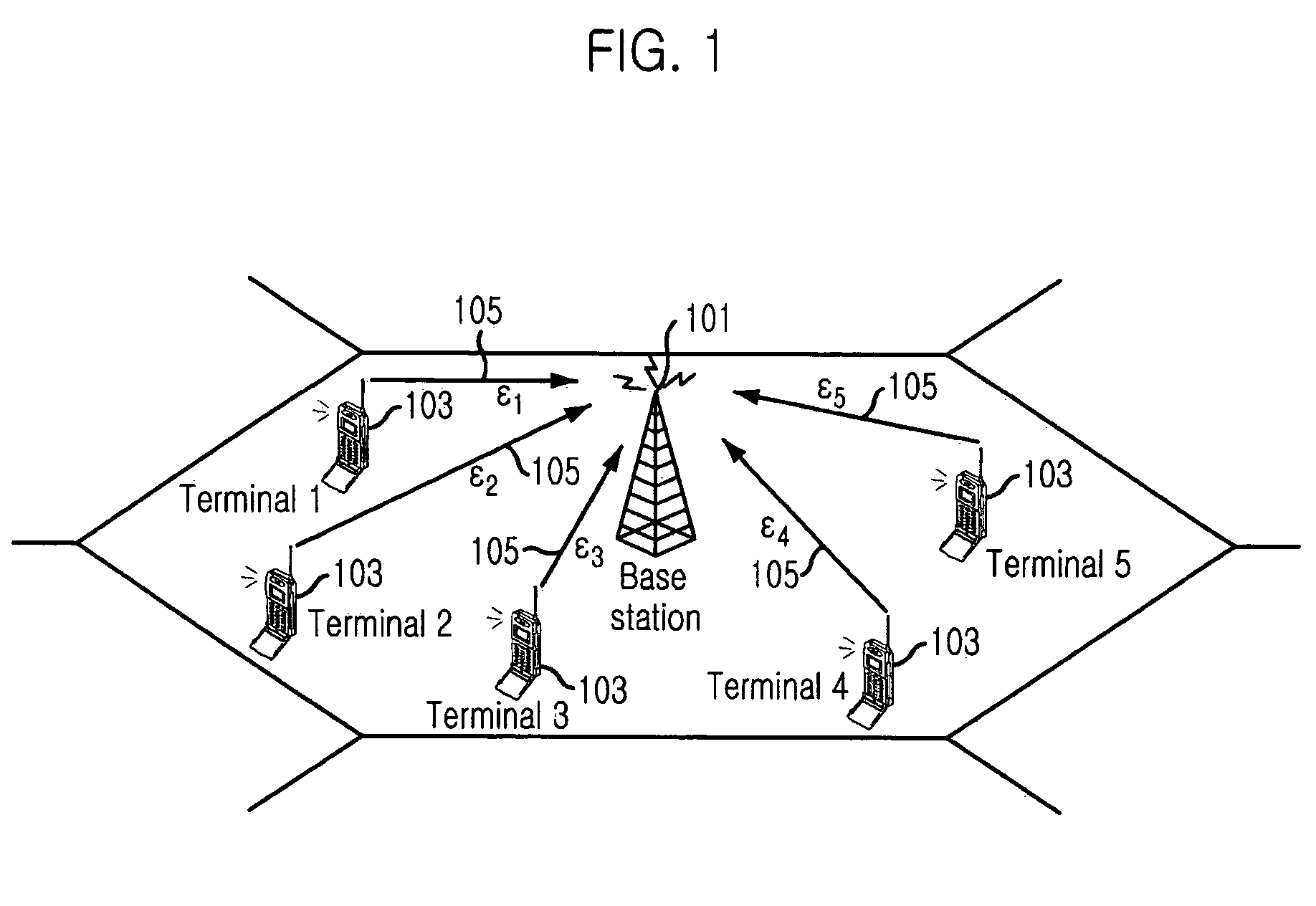 Method and apparatus for uplink carrier frequency synchronization and antenna weight vector estimation in OFDMA system having smart antenna