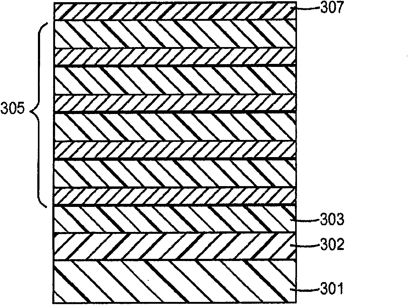 Multi-stack optical bandpass film with electro magnetic interference shielding for optical display filters