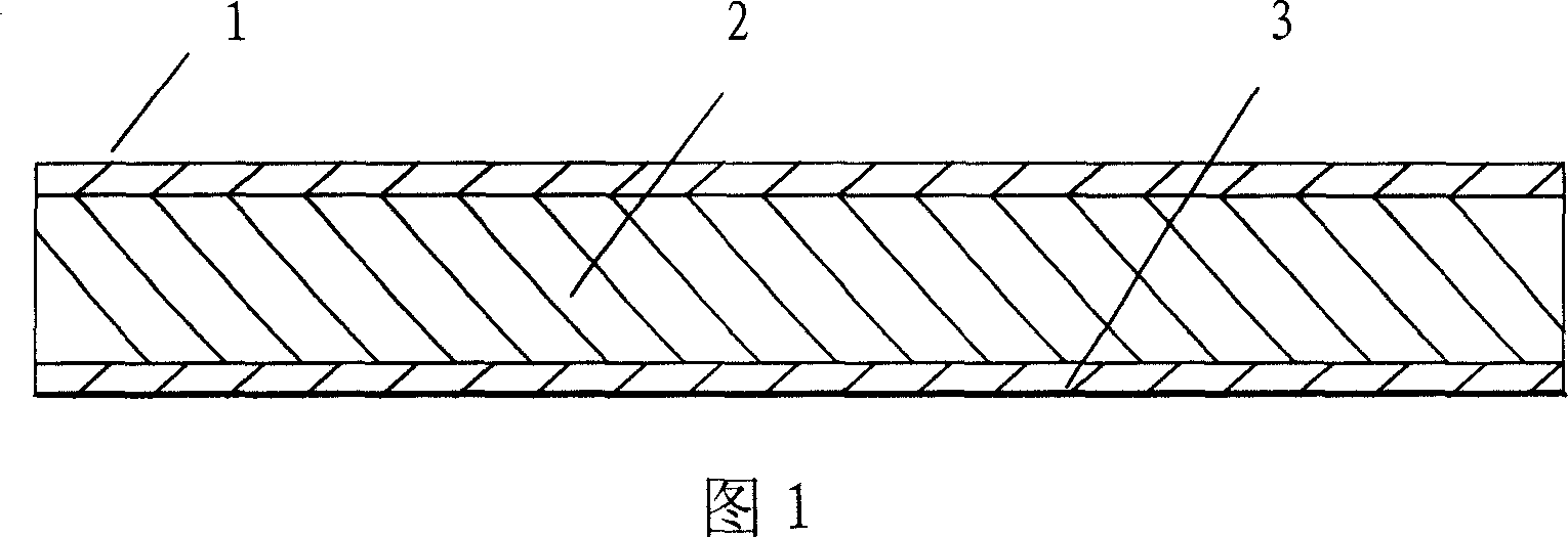 Composite artificial board and its preparing method