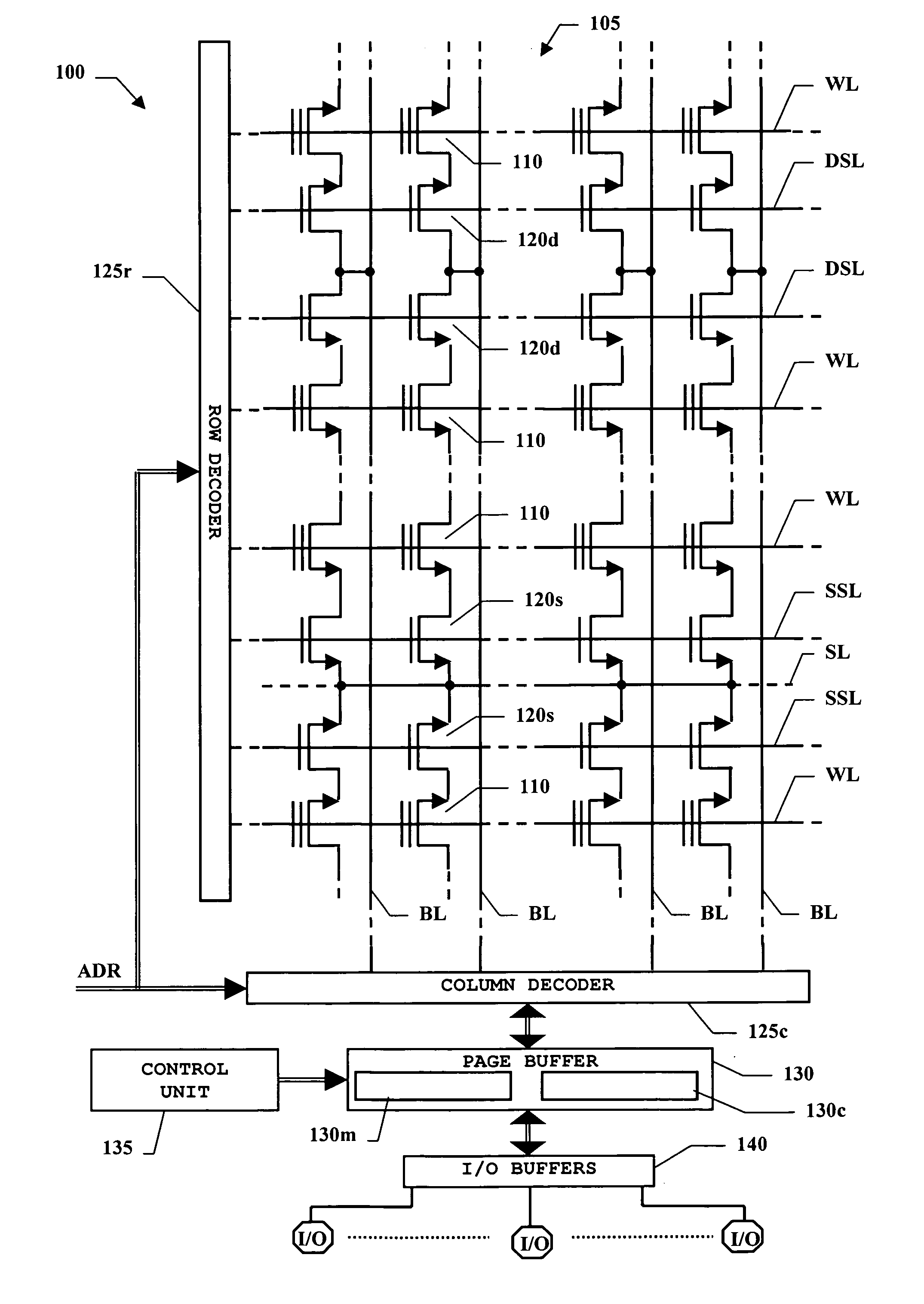 Page buffer for a programmable memory device